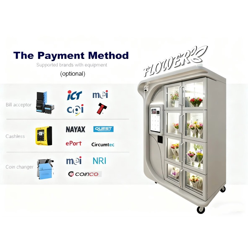 FL 커스텀 2026 신형 생화 꽃다발 콤보 자판기 신 - Vending Machine Qr Code 리뷰 및 가격